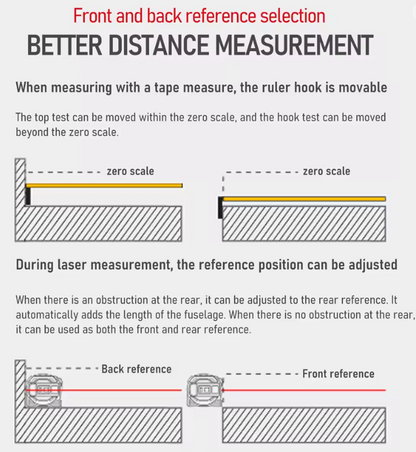 Digital™ Laser Measure Tape