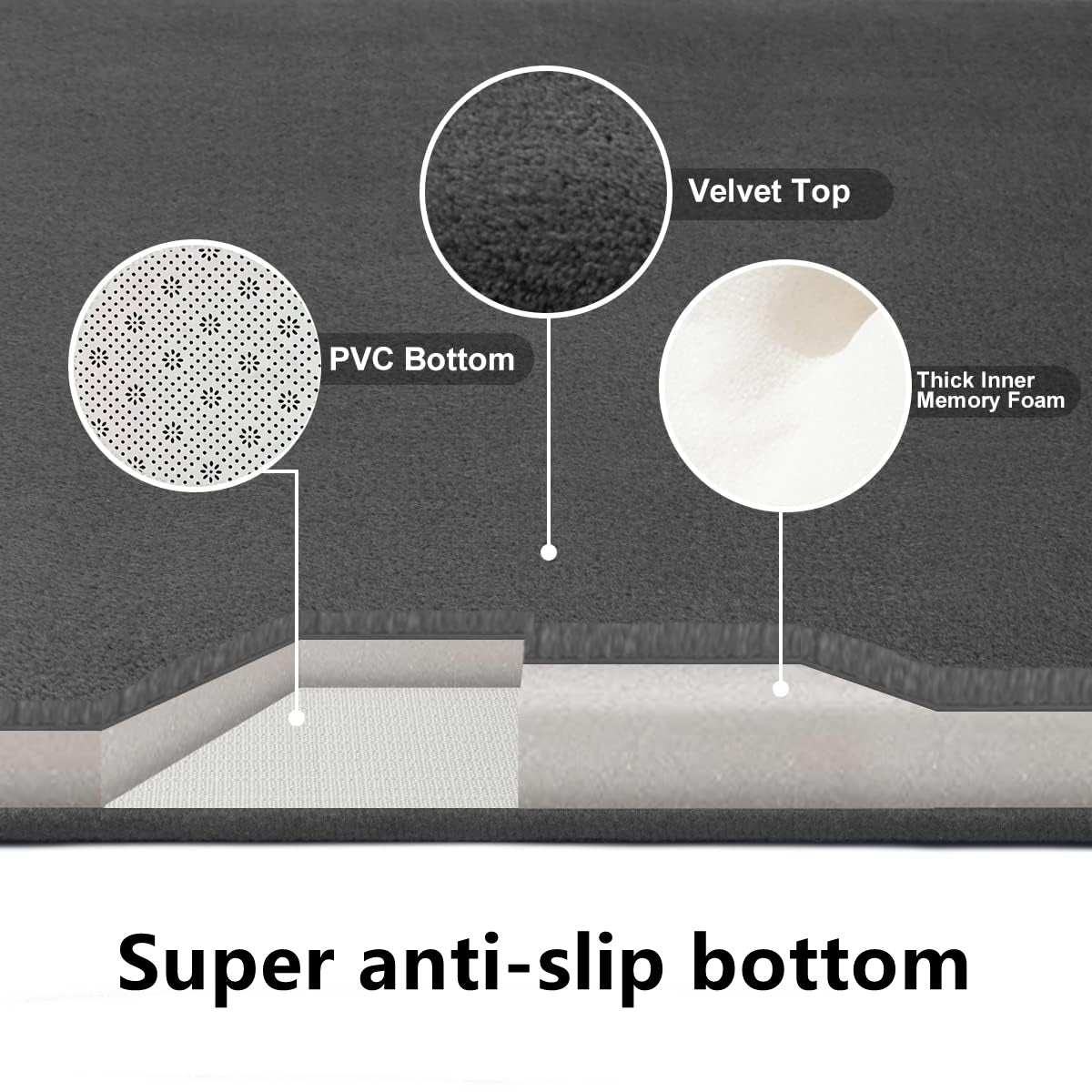 3D Non-Slip Quick-Dry Bath Mat