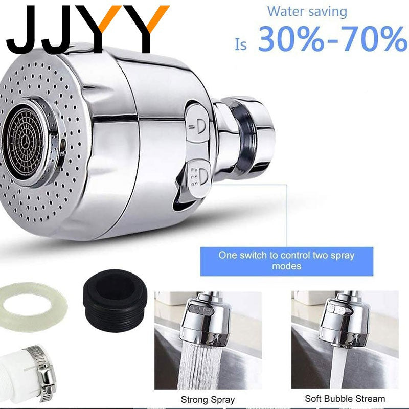 360° Rotating Faucet Filter