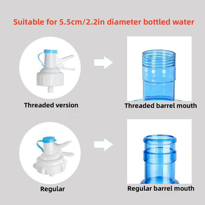EasyFlow Inverted Water Dispenser